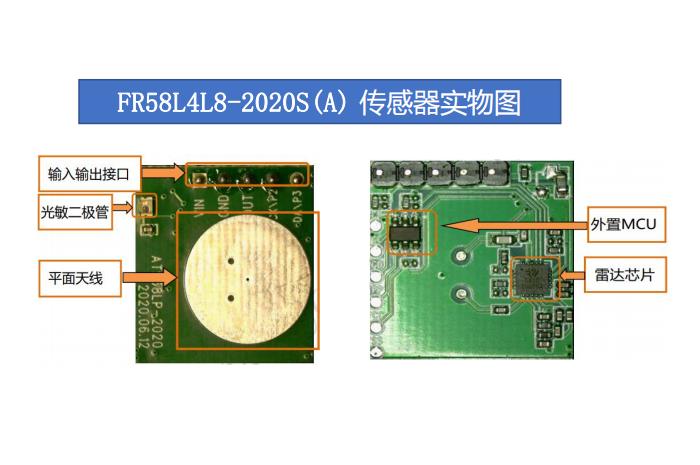 FR58L4L8-2020S(A)微波雷达模组产品图