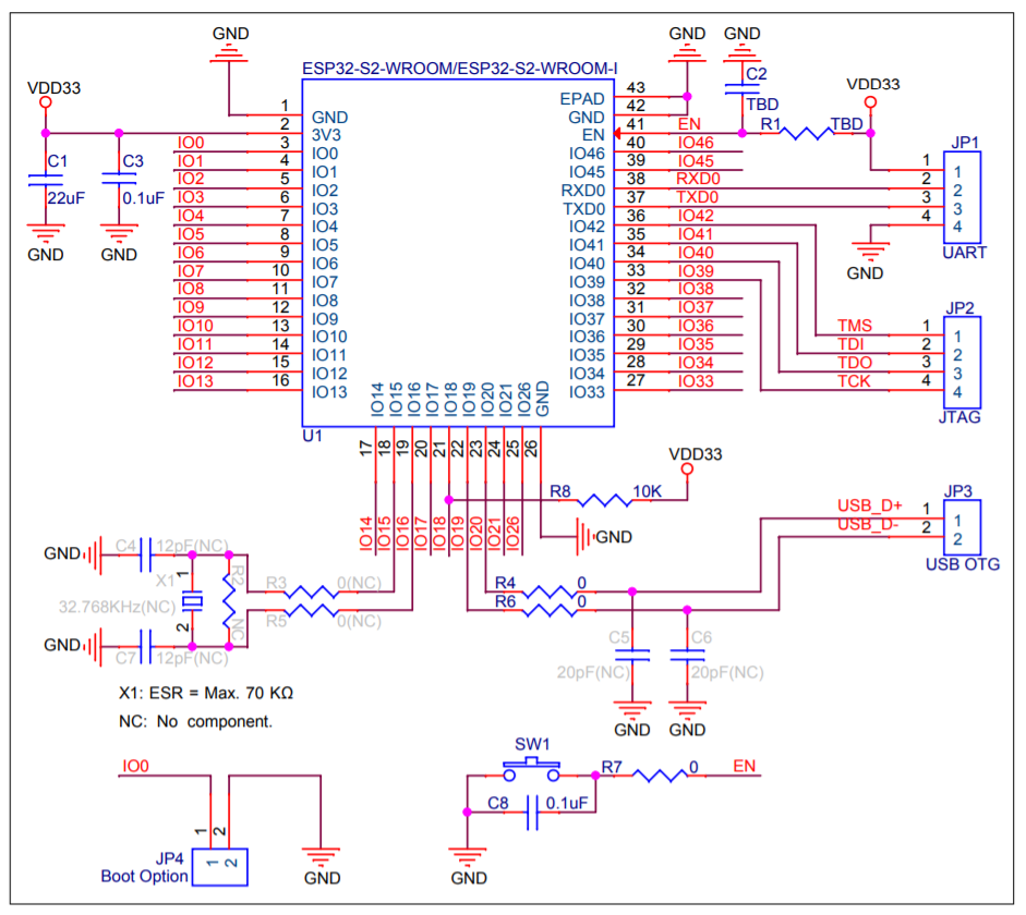ESP32-S2-WROOM & ESP32-S2-WROOM-I模组外围设计原理图