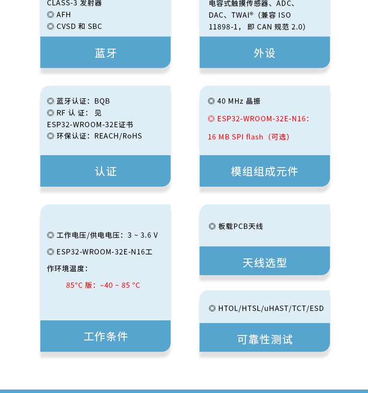 乐鑫信息科技官网ESP32-WROOM-32E-N16 2.4GHz Wi­Fi+蓝牙®+低功耗蓝牙模组自组网wifi mesh模块