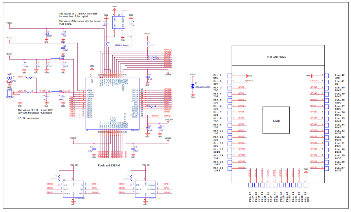 ESP32-S2-WROOM 模组原理图