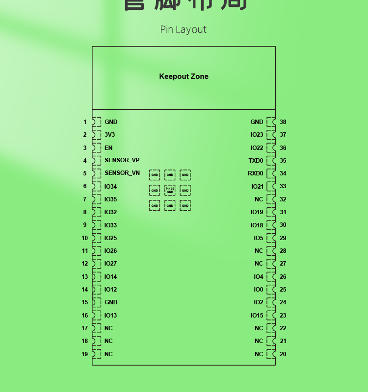 上海乐鑫科技官网ESP32-WROVER-IE-N16R8 i80接口屏方案无线蓝牙wifi模块厂商