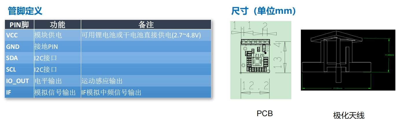 FR58L4LD-1212D(A)微波雷达模块管脚定义