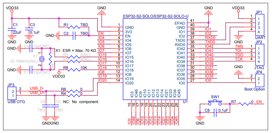 ESP32S2SOL0&ESP32S2SOL0U模组外围设计原理图