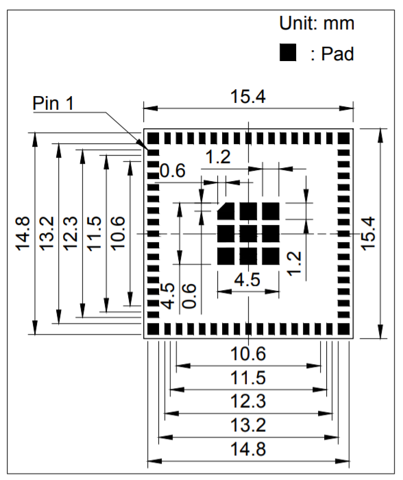 ESP32S2MINI1U PCB封装图形