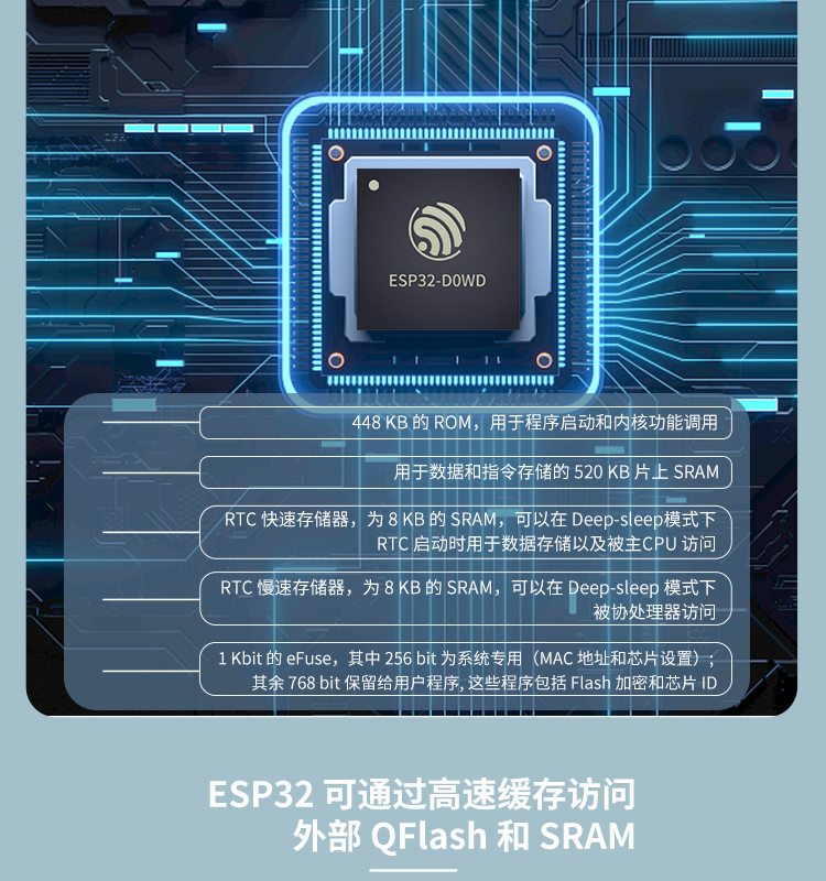 乐鑫深圳代理商ESP32-WROOM-32D乐鑫通用型 Wi-Fi + Bluetooth + Bluetooth LE MCU 模组