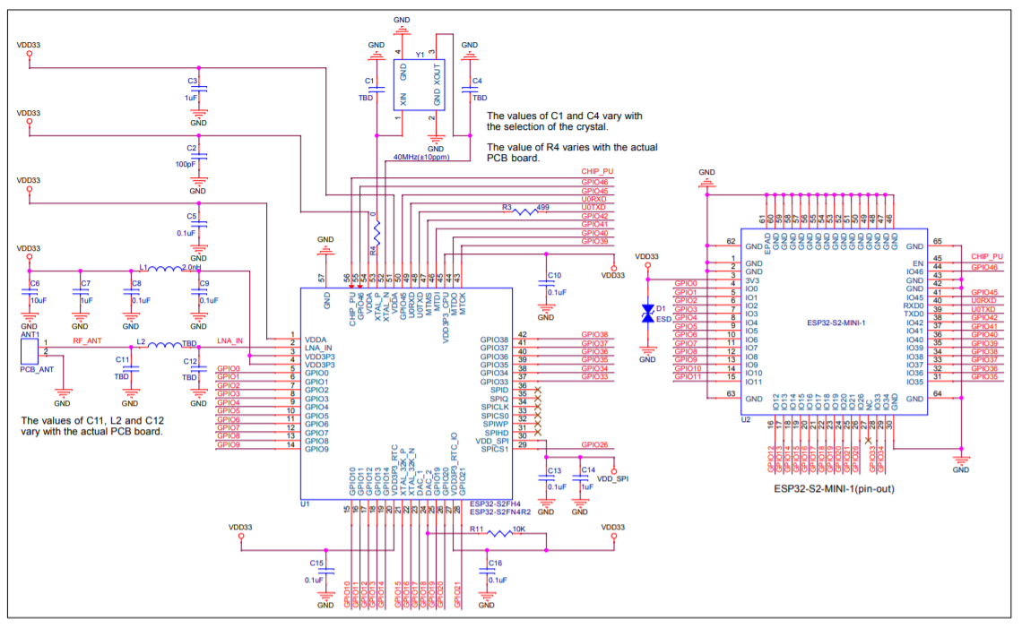 ESP32S2MINI1模组原理图