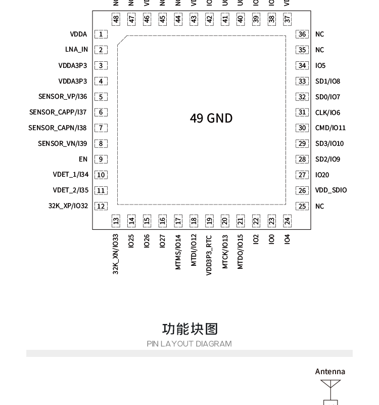 乐鑫科技代理商ESP32-PICO-V3无线芯片打印机加装wifi模块无线wifi蓝牙二合一推荐供应商