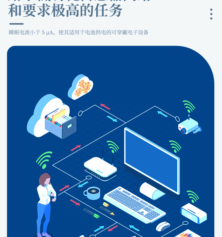 乐鑫深圳代理商ESP32-WROOM-32D乐鑫通用型 Wi-Fi + Bluetooth + Bluetooth LE MCU 模组