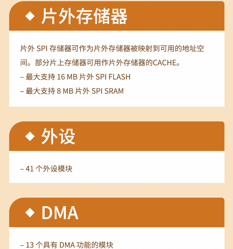 乐鑫科技官网ESP32-WEOVER-E/IE Wi-Fi+Bluetooth+Bluetooth LE MCU模组蓝牙wifi无线模块厂家