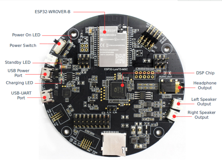 ESP32-LyraTD-MSC V2.2 下板 (A) 组件图